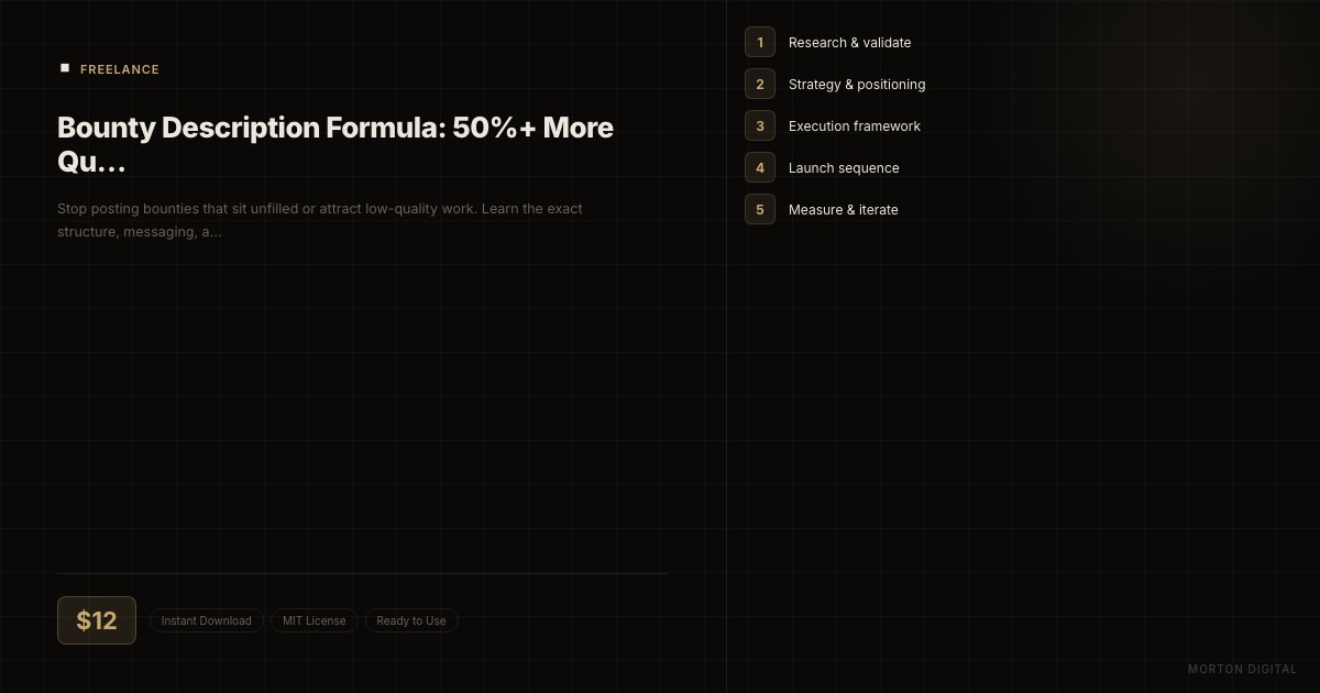 Bounty Description Formula preview