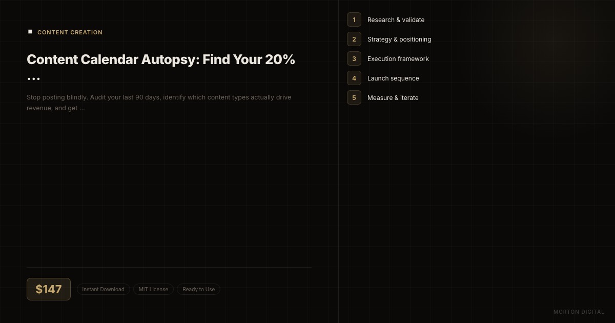 Content Calendar Autopsy: Find Your 20% That Converts preview