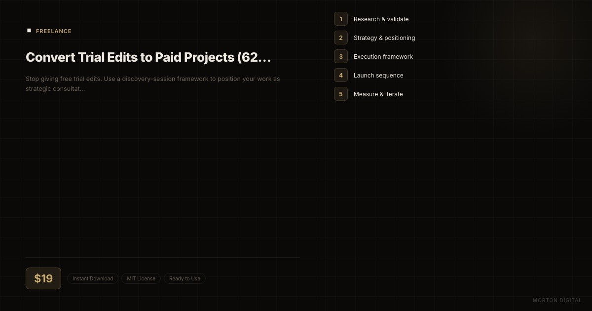 Convert Trial Edits to Paid Projects (62% Conversion) preview
