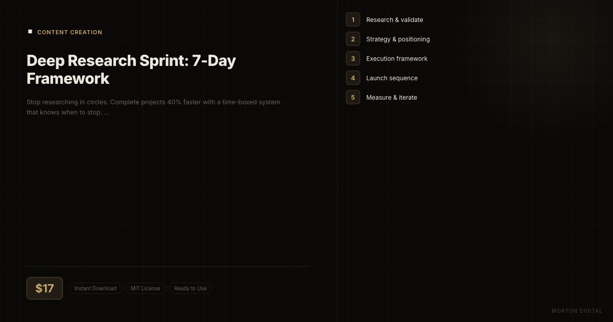 Deep Research Sprint: 7-Day Framework preview
