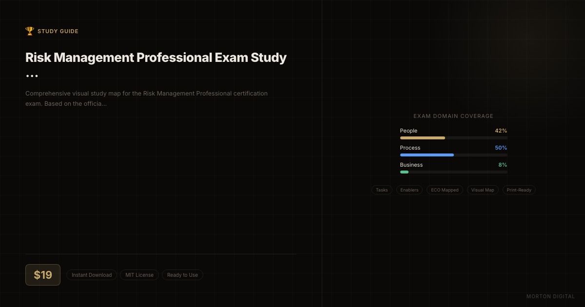 Risk Management Professional Exam Study Map preview
