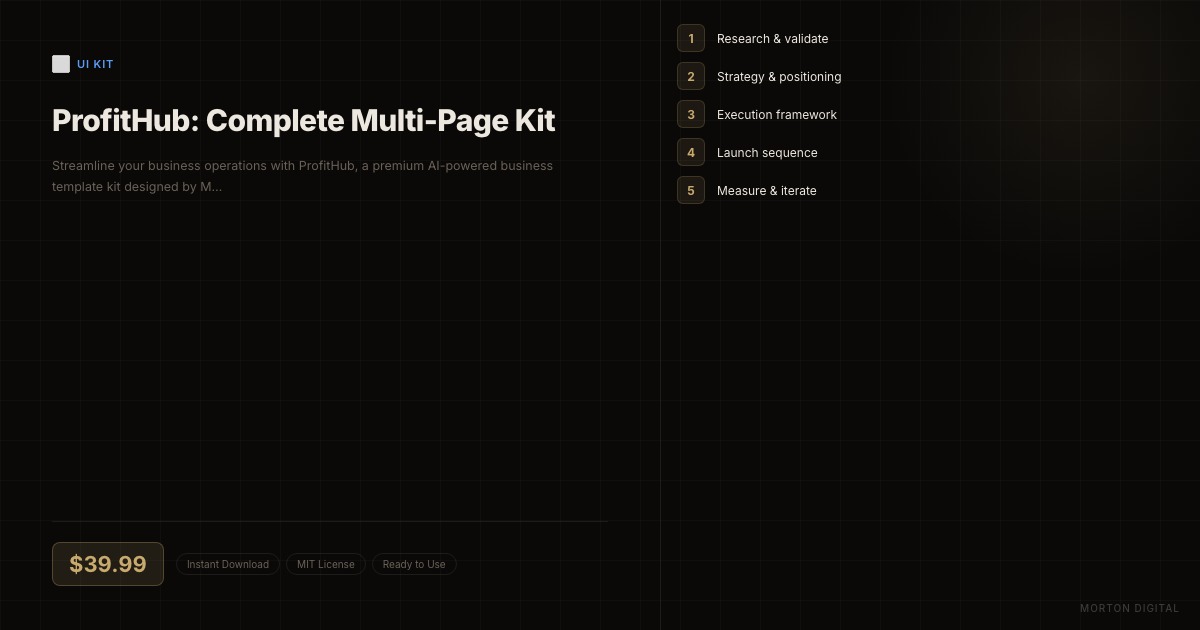 ProfitHub: Complete Multi-Page Kit preview