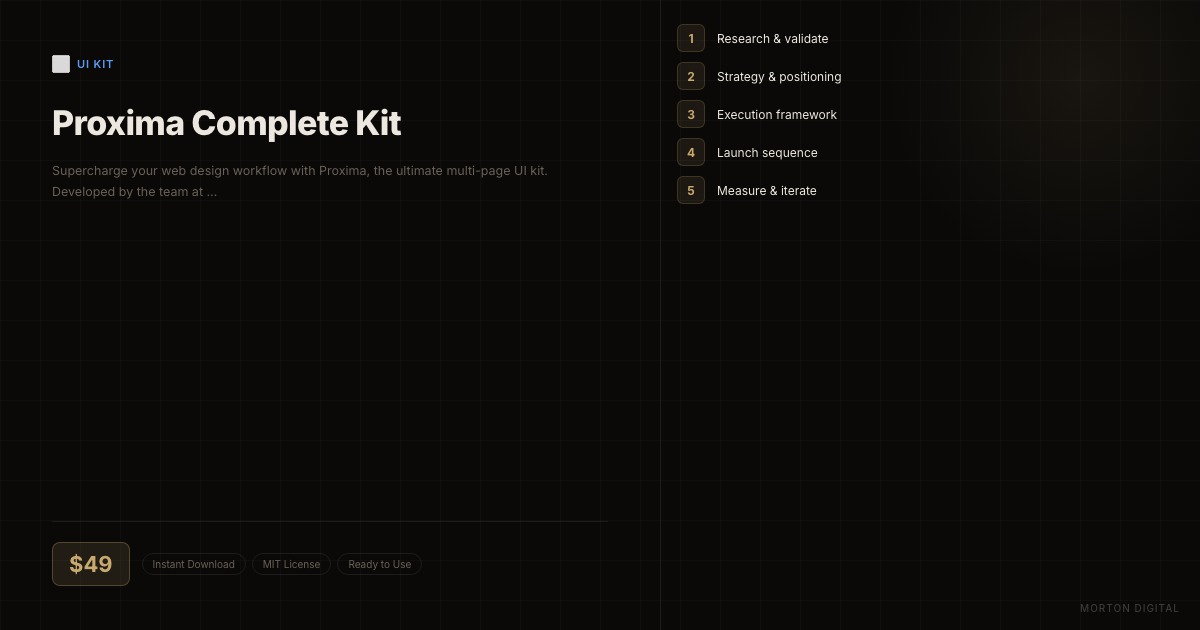 Proxima Complete Kit preview