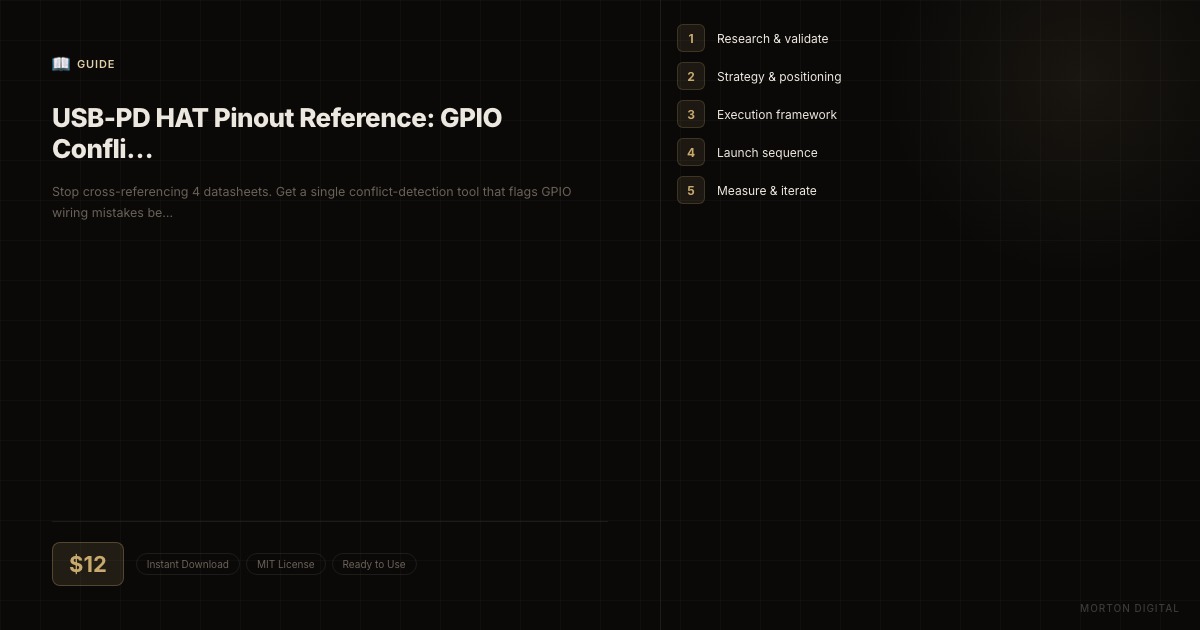 USB-PD HAT Pinout Reference: GPIO Conflict Detector preview